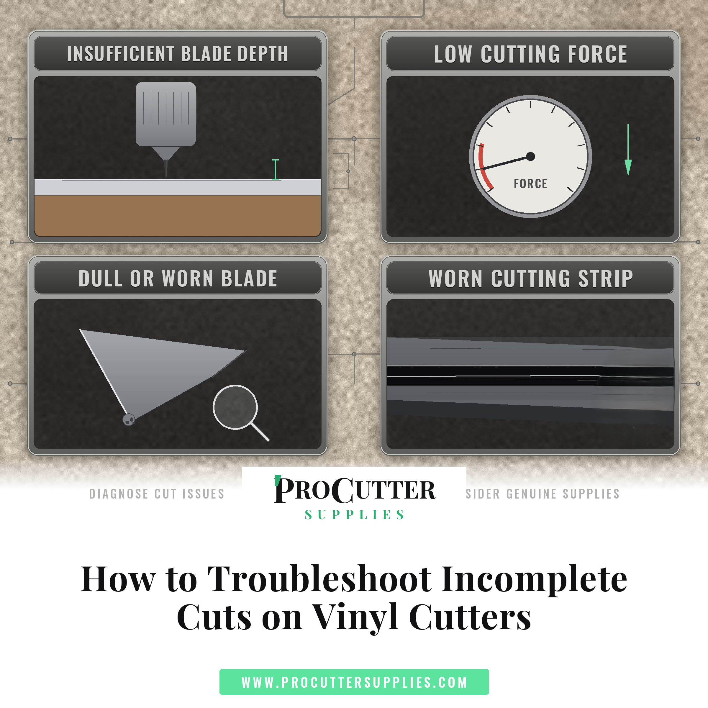 How to Troubleshoot Incomplete Cuts on Vinyl Cutter